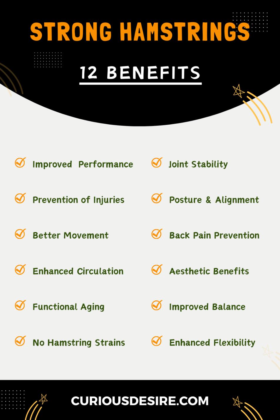 Benefits Of Strong Hamstrings - Infographic
