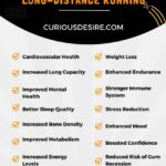 Benefits of Long-Distance Running infographic