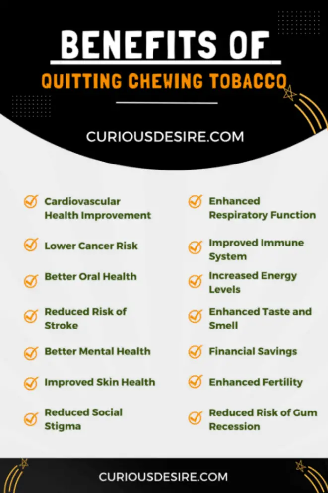 Benefits of Quitting Chewing Tobacco infographics 