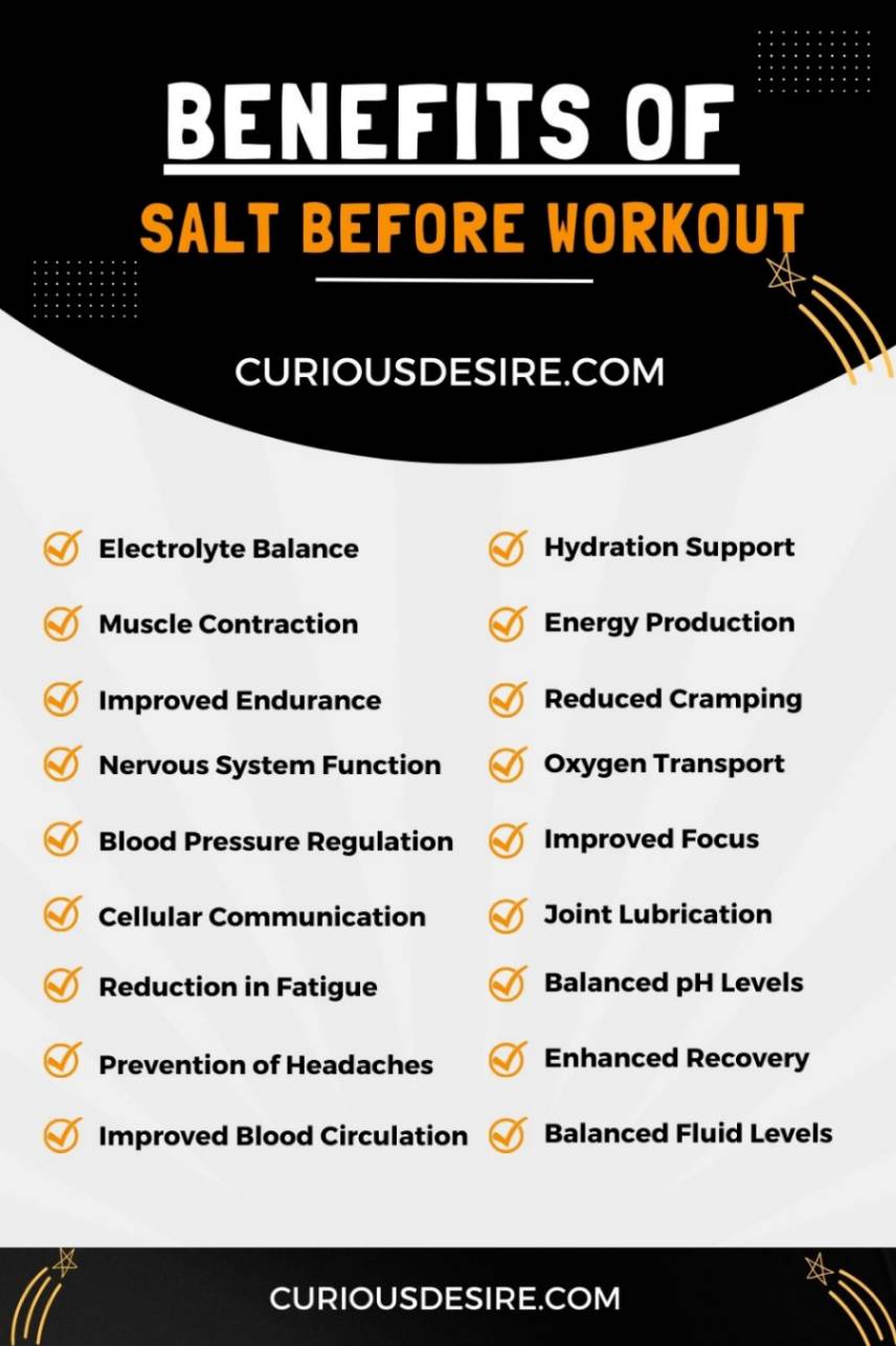 Benefits of Salt Before Workout infographic 