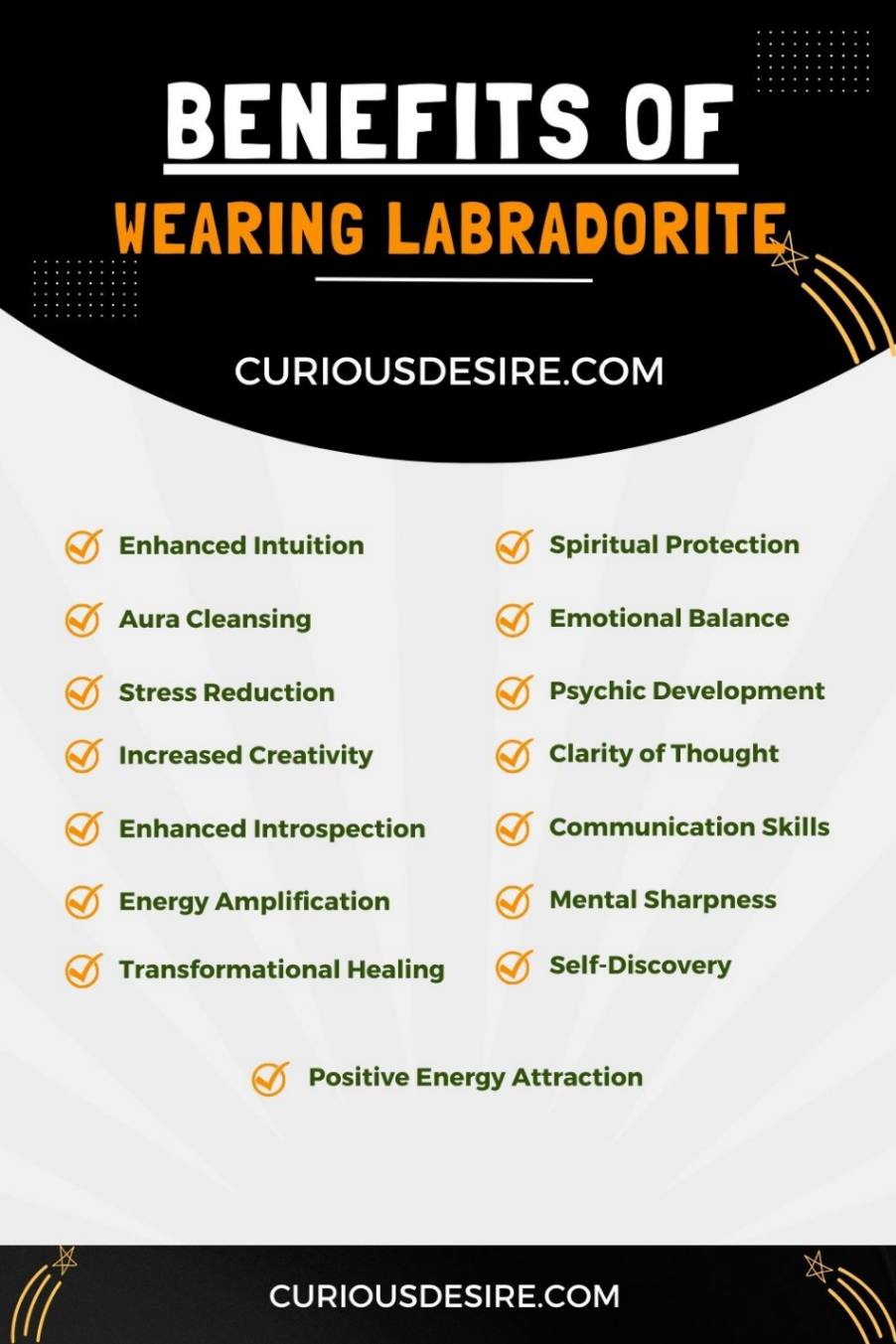 Benefits of Wearing Labradorite infographic
