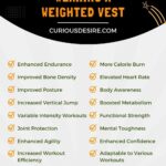 Benefits of Wearing a Weighted Vest Infographic