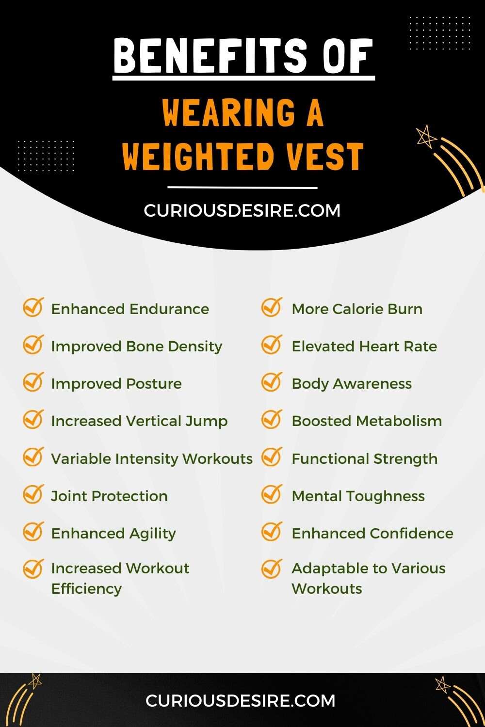 Benefits of Wearing a Weighted Vest Infographic