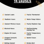 Causes Of Car Overheating - Infographic