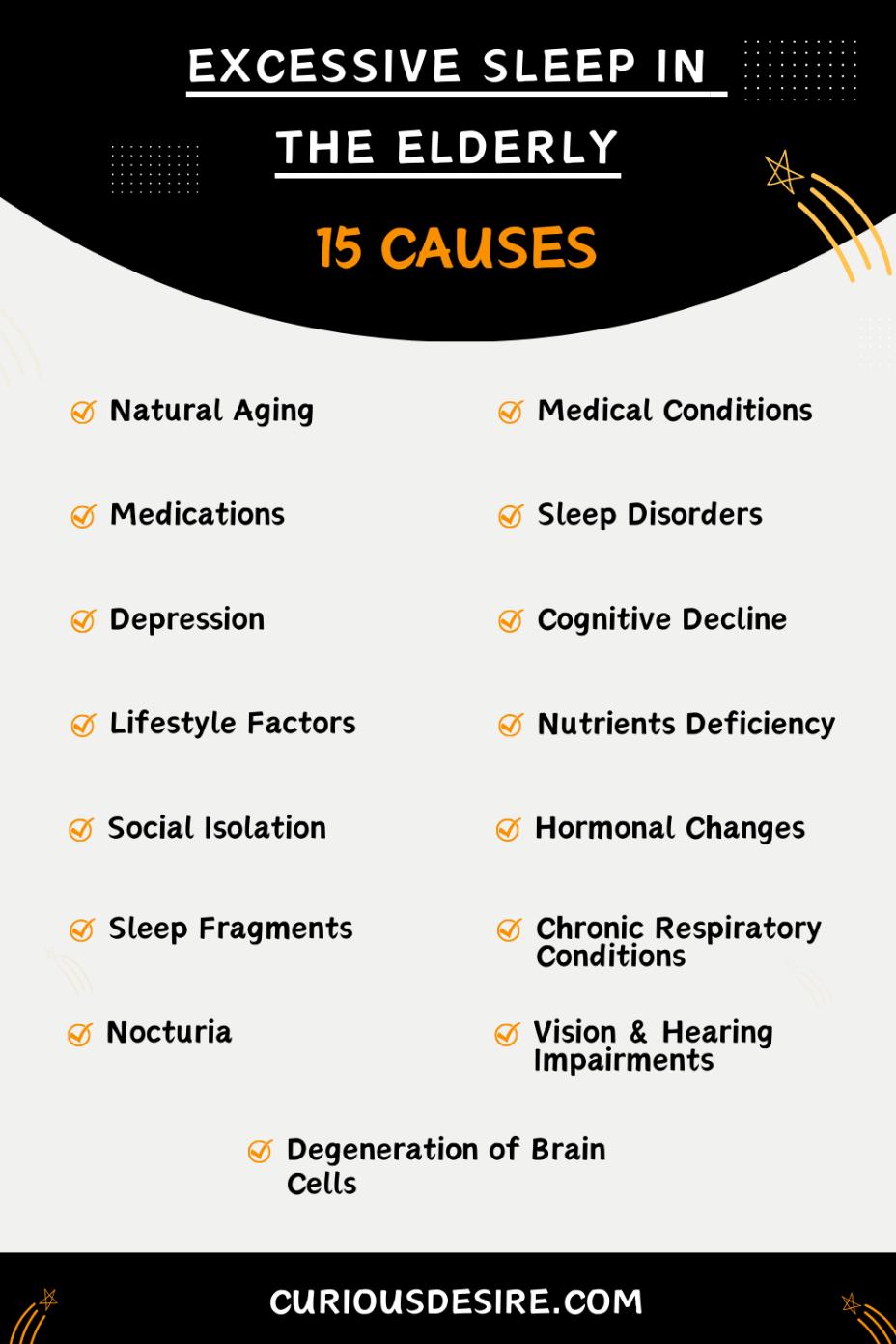 Causes Of Excessive Sleep In The Elderly - Infographic