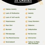 Causes Of Laziness - Infographic