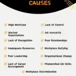 Causes Of Stress At Work - Infographic