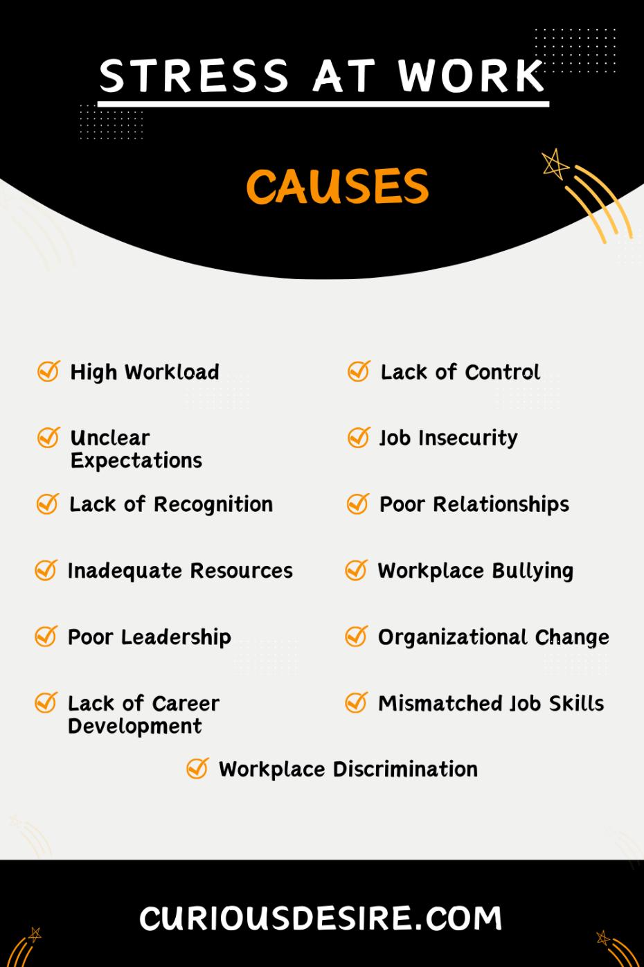 Causes Of Stress At Work - Infographic