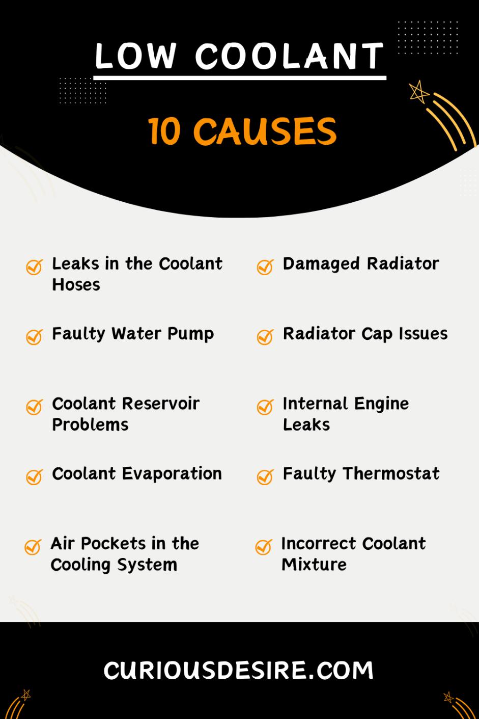 Causes of low coolant - Infographic