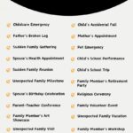 Family Emergency Excuses For Work - Infographic