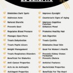 Benefits of Lime Water - Infographic