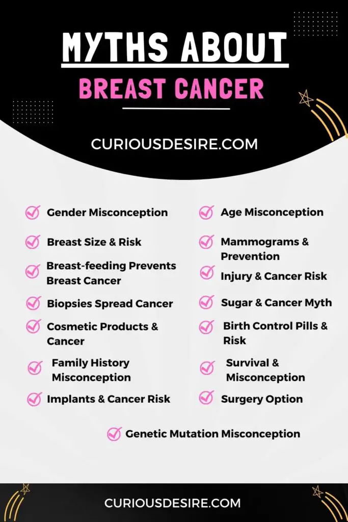 Infographics-Myths About Breast Cancer