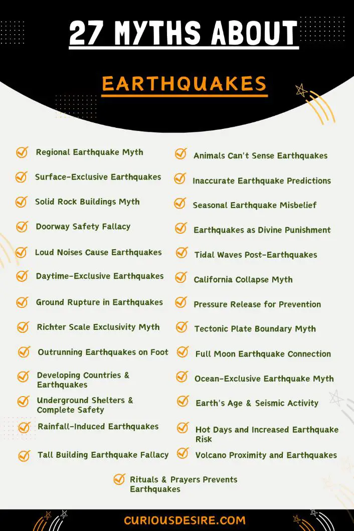 Myths About Earthquakes - Infographic