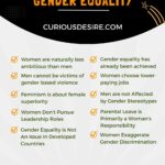 Myths About Gender Equality
