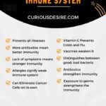 Myths About Immune System