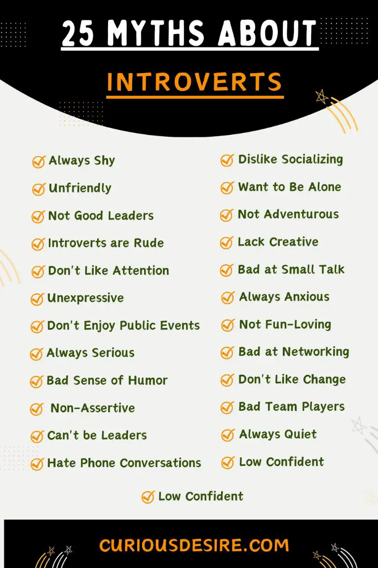 Myths about introverts - Infographic