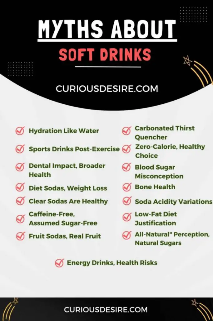 Myths About Soft Drinks-Infographics 