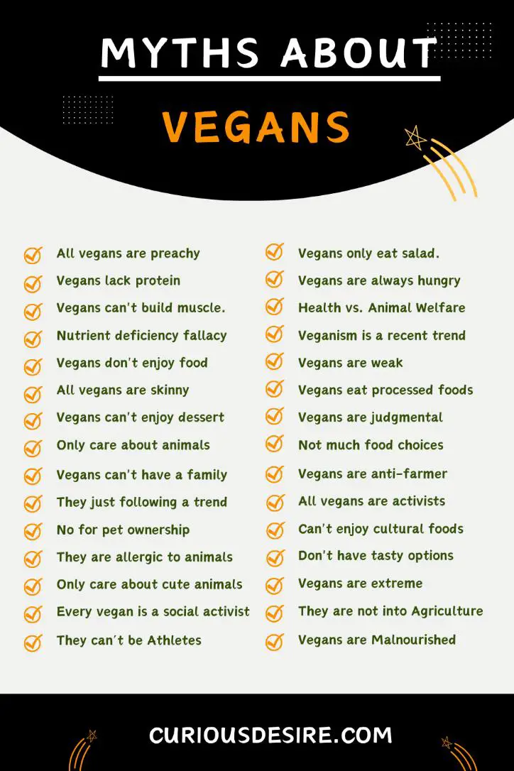 Myths About Vegans - Infographics