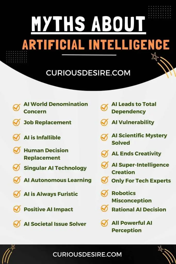 Infographics- Myths About AI