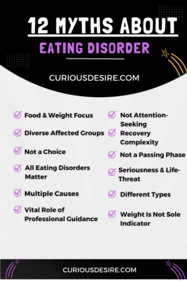 Infographics- Myths About Eating Disorder 