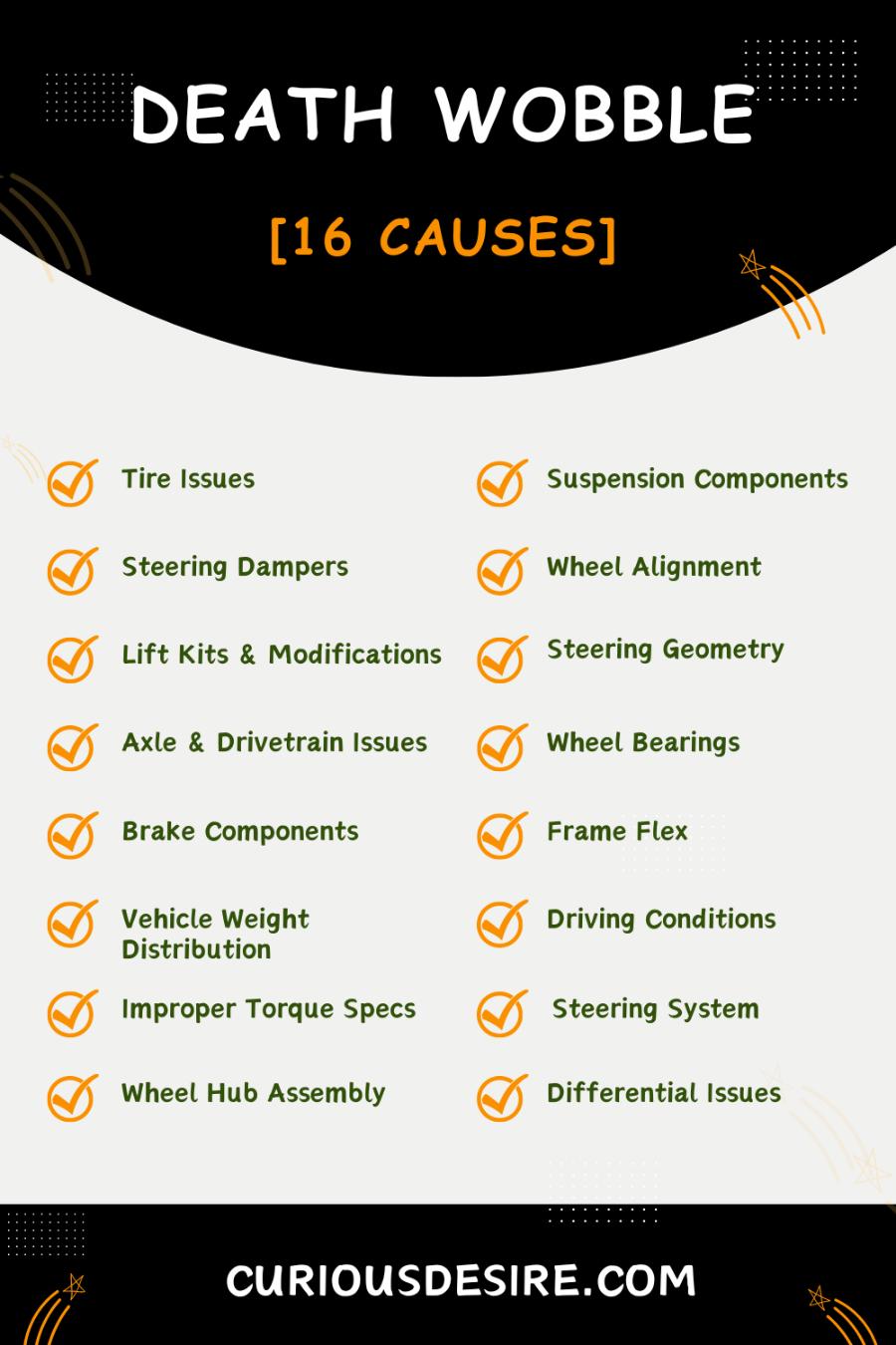 Causes Of Death Wobble - Infographic