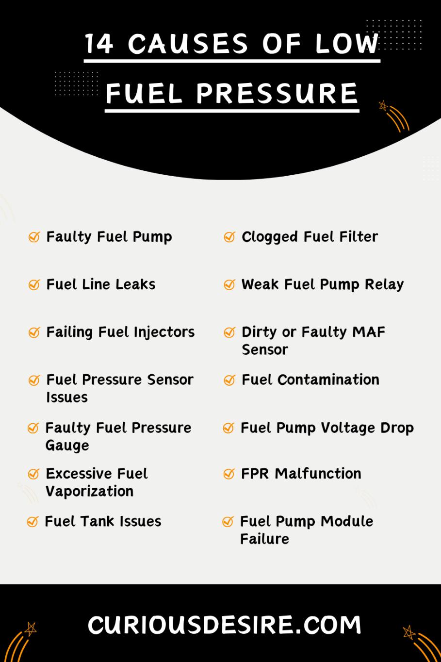 Causes Of Low Fuel Pressure - Infographic