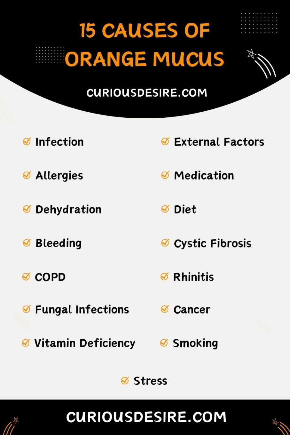 Causes Of Orange Mucus - Infographic