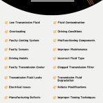 Causes Of Transmission Overheating - Infographic