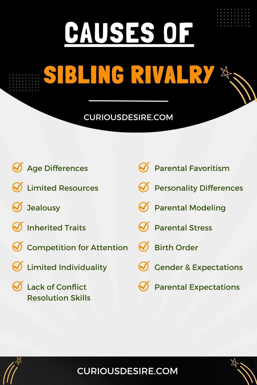 Causes of Sibling Rivalry Infographic