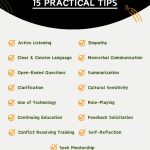 15 Practical Tips for Enhancing Communication in Nursing
