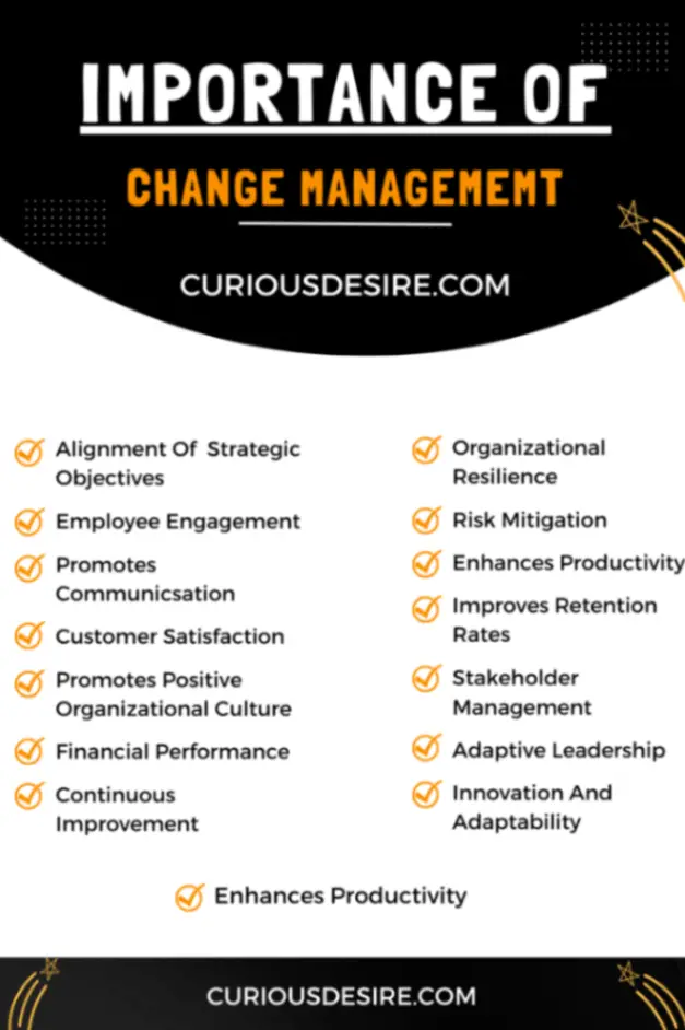 Importance Of Change Management Infographic