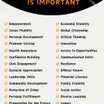 26 Reasons - Importance Of Education - Infographic