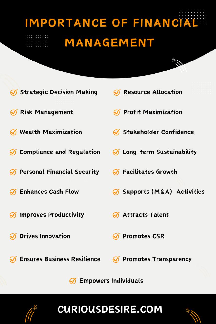 Importance Of Financial Management - Infographic