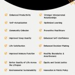 Importance Of Mental Health - Infographic