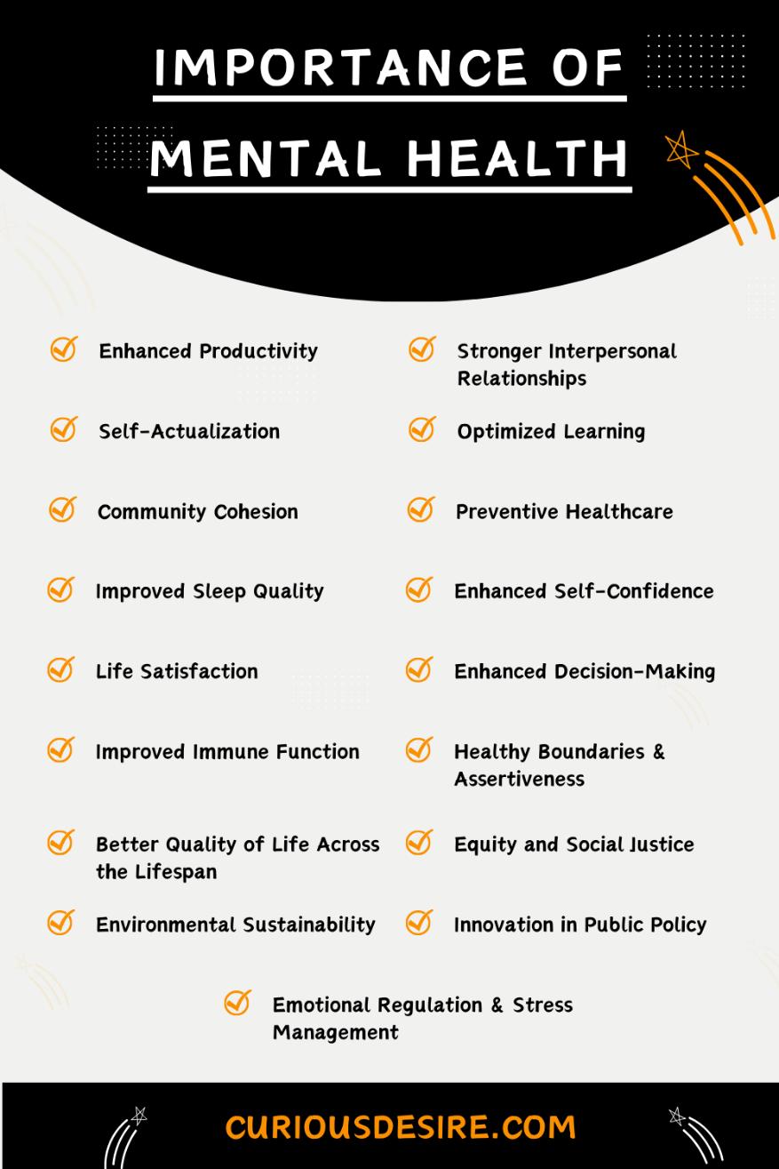 Importance Of Mental Health - Infographic