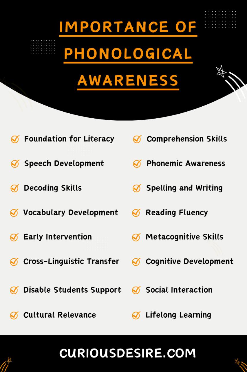 Importance Of Phonological Awareness - Infographic