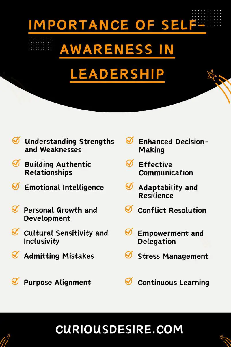Importance Of Self Awareness In Leadership - Infographic
