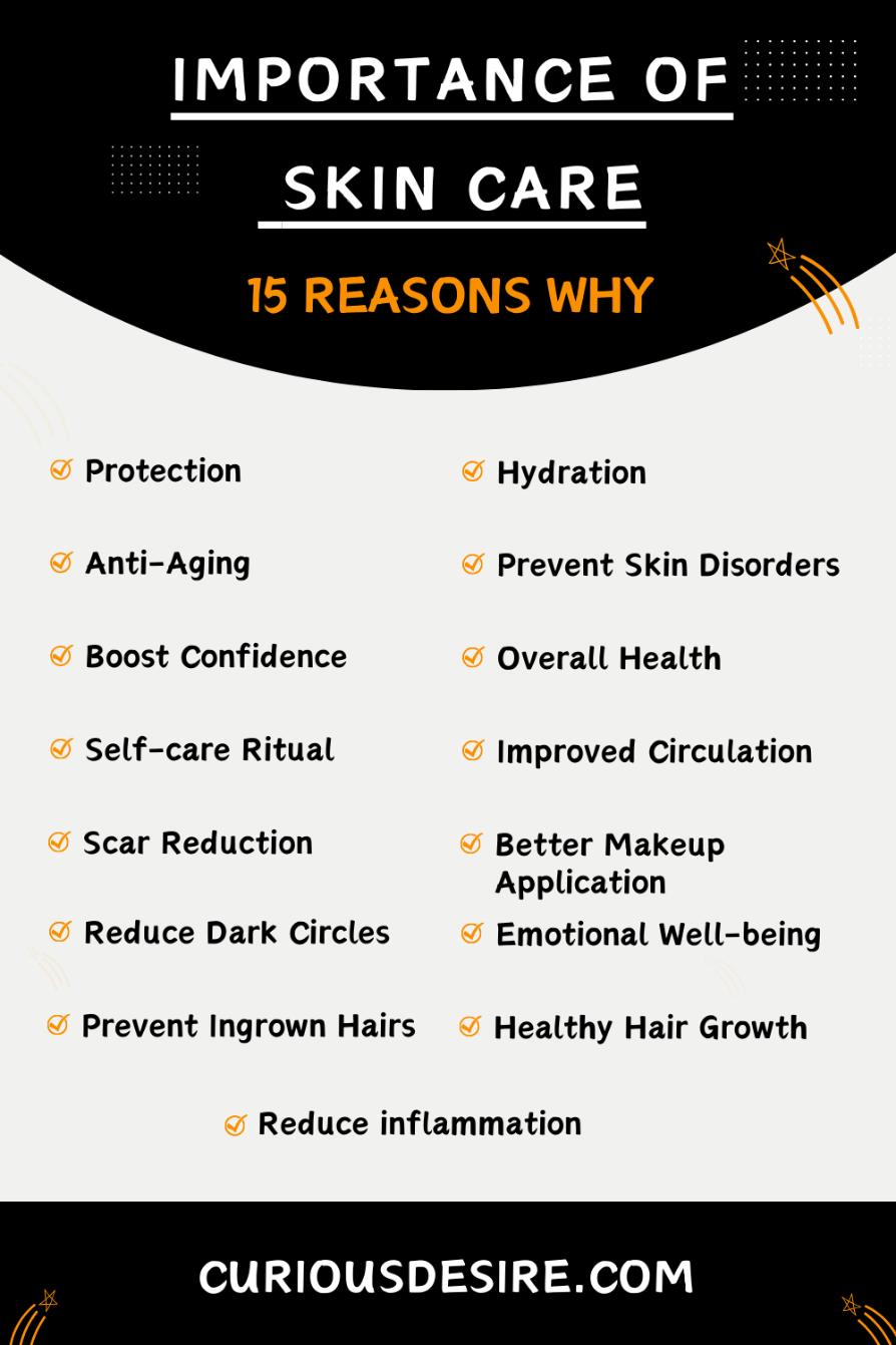Importance Of Skin Care - Infographic