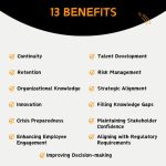 Importance Of Succession Planning - Infographic