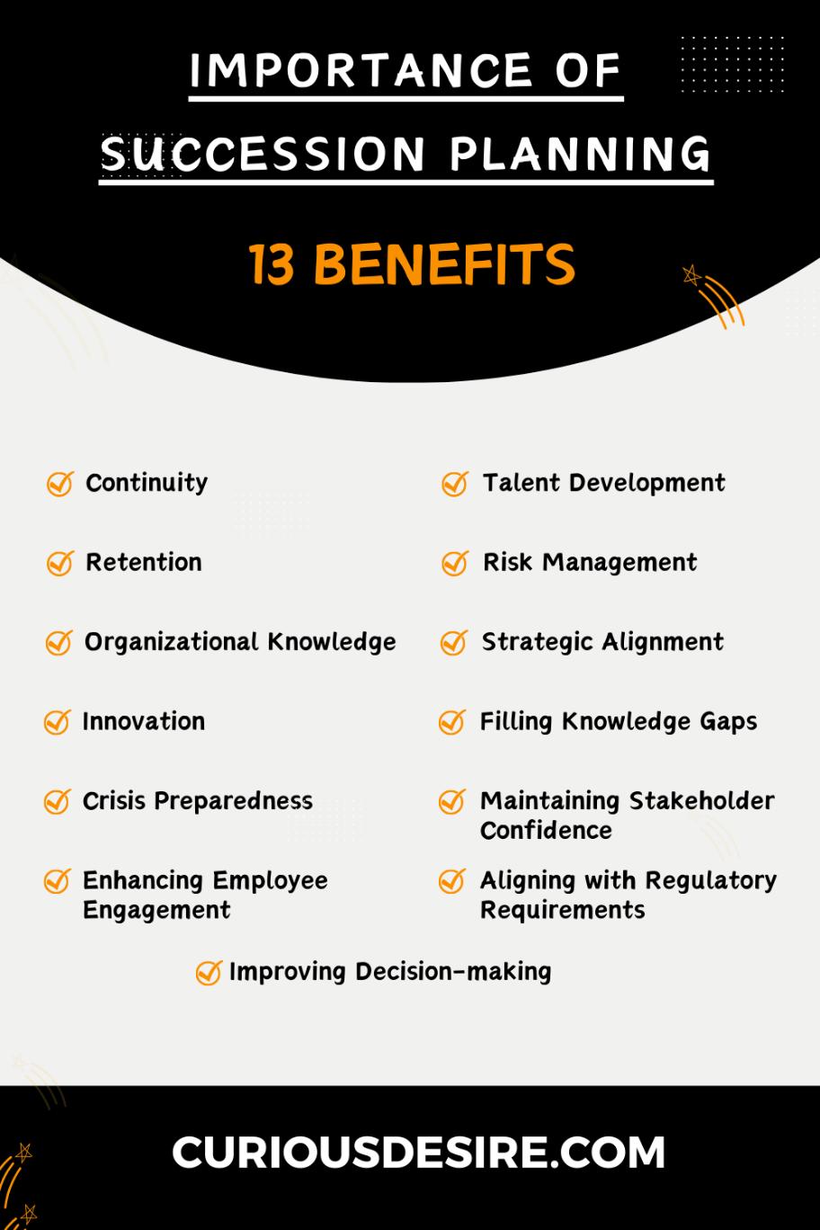 Importance Of Succession Planning - Infographic