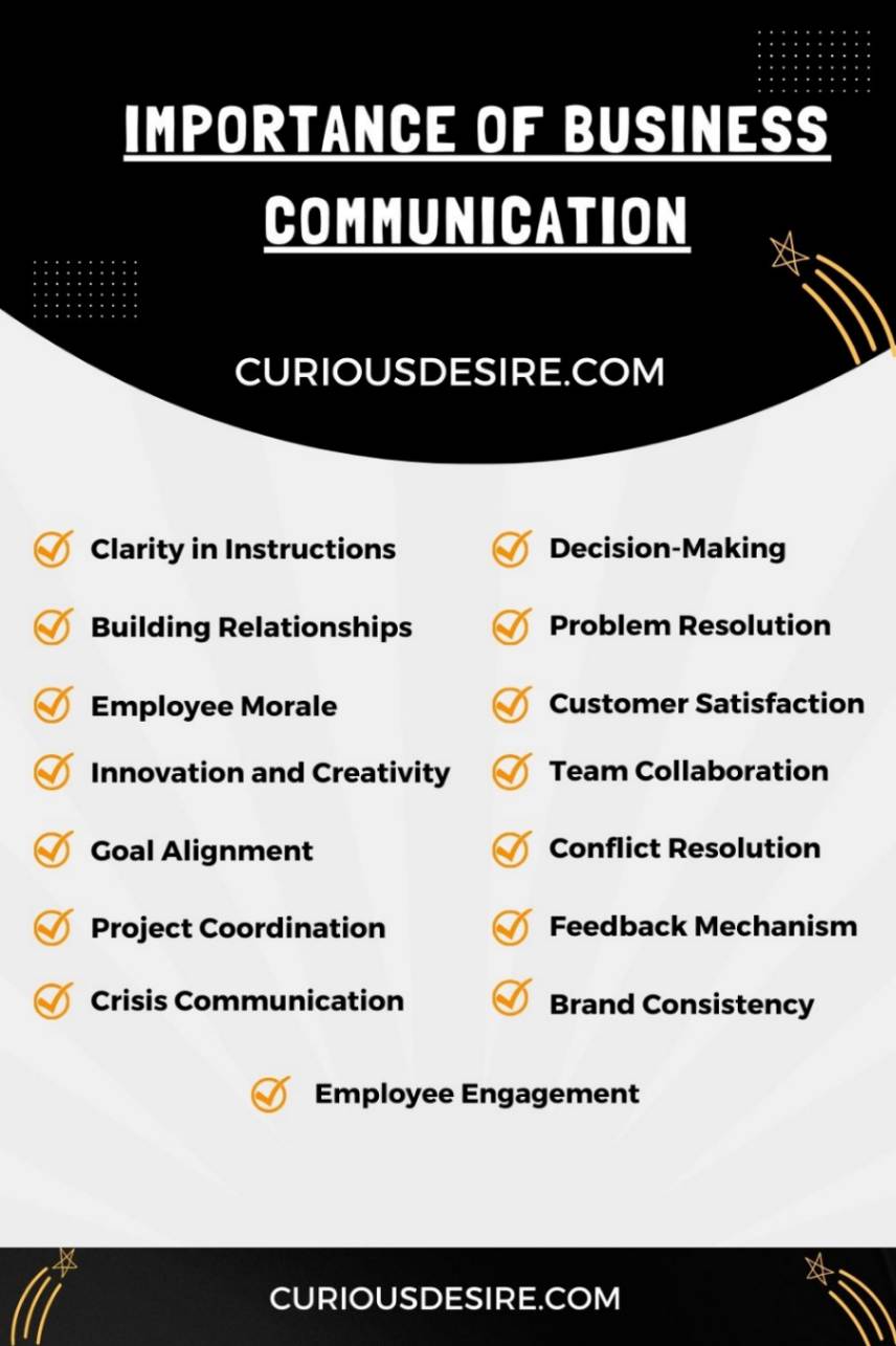 Importance of Business Communication infographic 