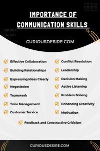 Importance of Communication Skills infographic