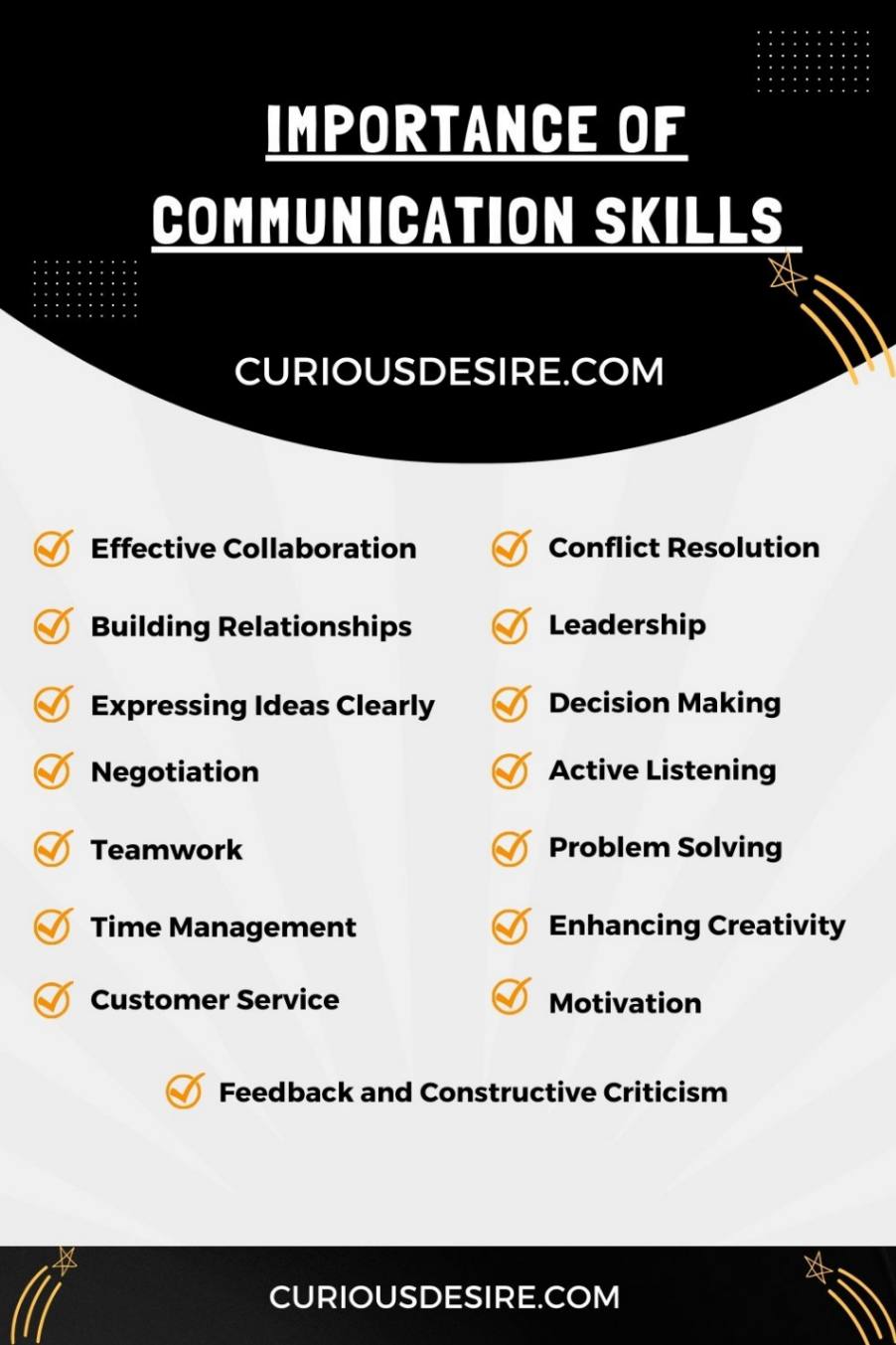 Importance of Communication Skills infographic