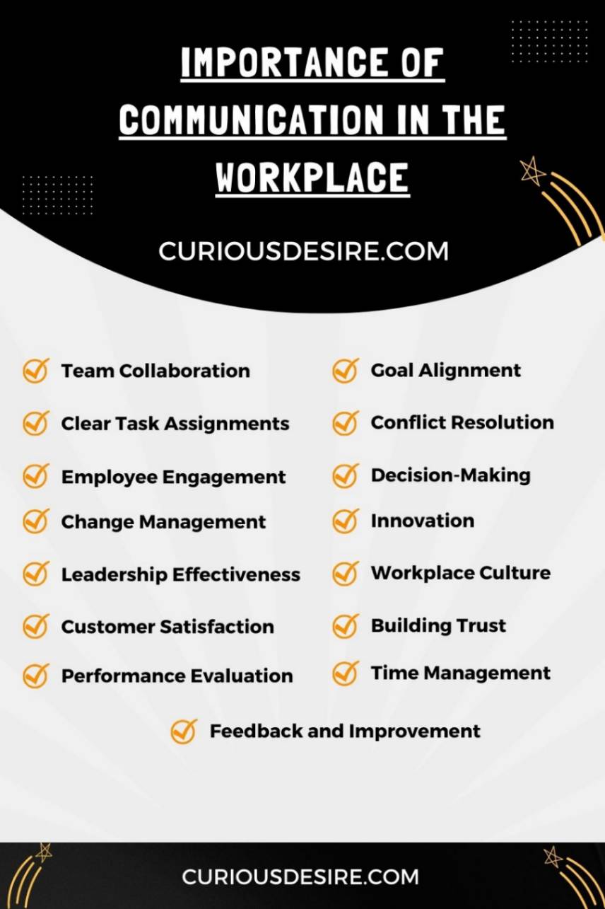 Importance of Communication in the Workplace infographic 