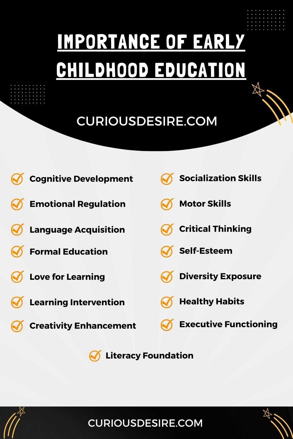Importance of Early Childhood Education infographic 