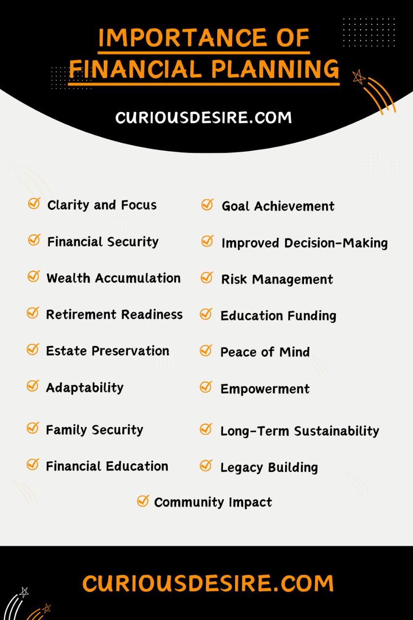 Importance of Financial Planning - Infographic