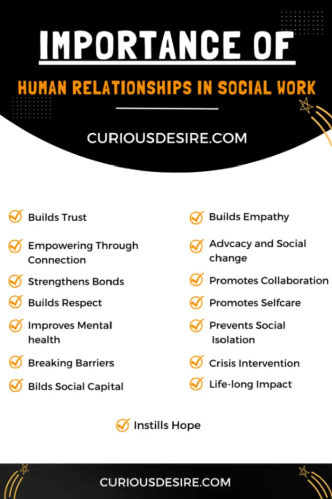 Importance of Human Relationships in Social Work Infographic 
