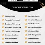 Importance of Mental Health Awareness infographic