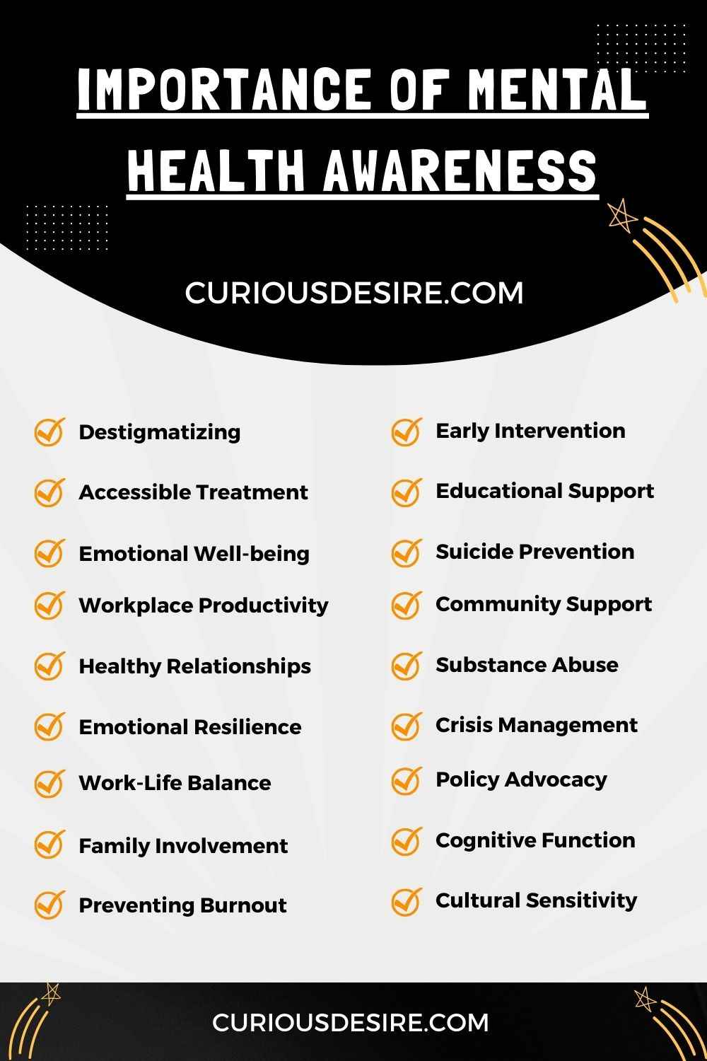 Importance of Mental Health Awareness infographic