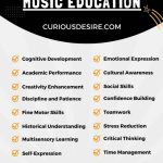 Importance of Music Education infographic